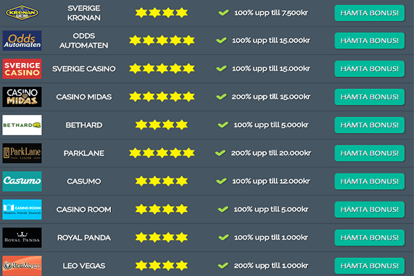 Uudet-nettikasinot.org kuvakaappaus