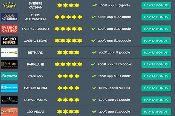 Uudet-nettikasinot.org kuvakaappaus