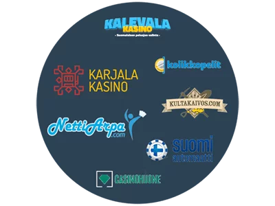 Luotettavat Suomalaiset nettikasinot