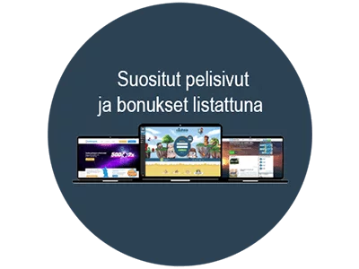 Suomen parhaat pelisivut