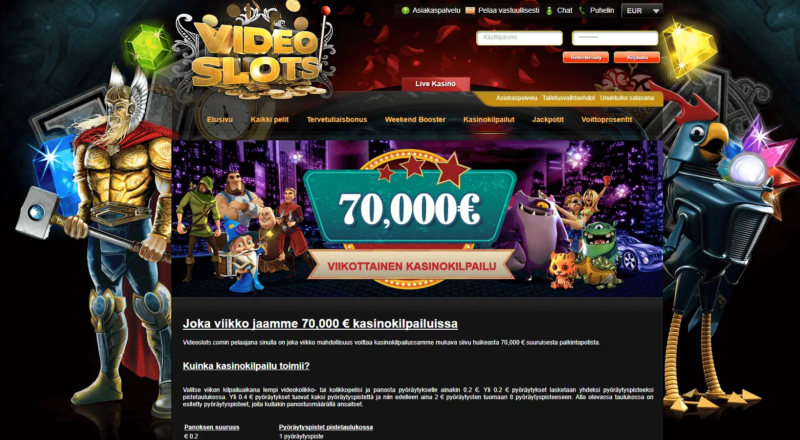 Videoslots 70 000€ jaossa