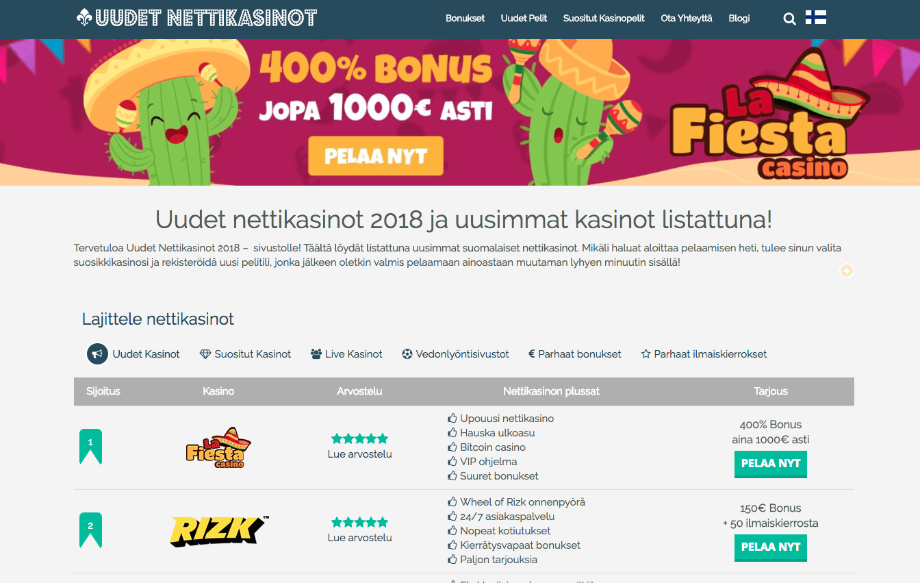 Parhaat uudet nettikasinot 2017