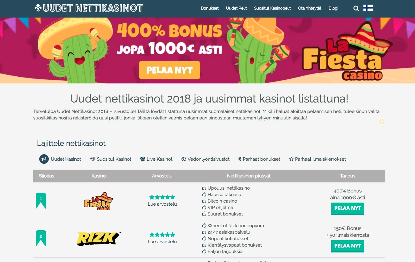 Parhaat uudet nettikasinot 2017