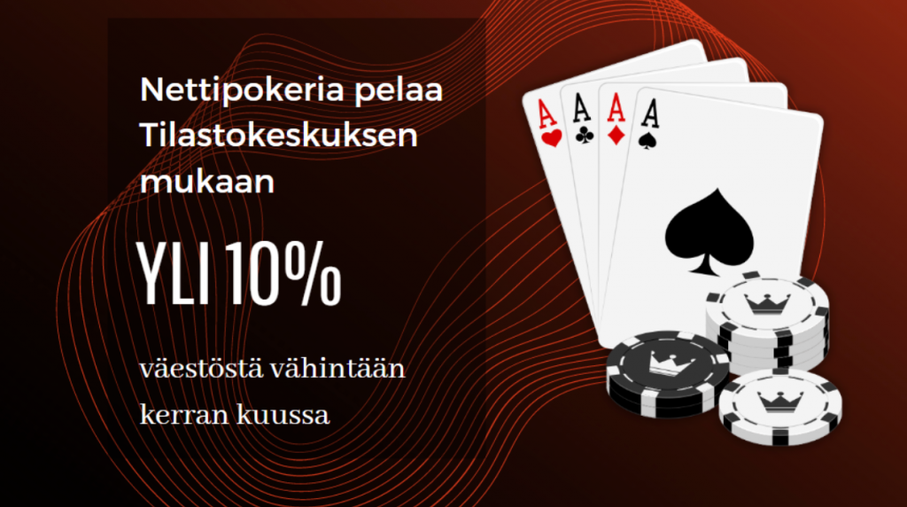 Nettipokeri tilastot